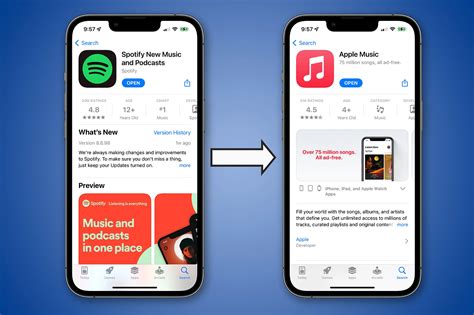 How to Publish Music on Apple Music: A Detailed Guide with FAQs