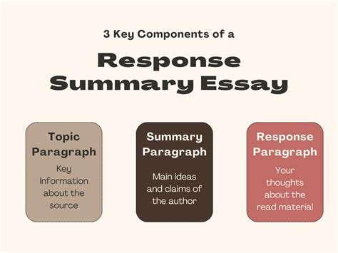 How to Write a Summary Response Essay: A Guide with Multiple Perspectives