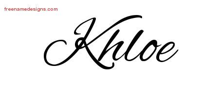 how to write khloe in cursive: exploring the art of lettering and its influence on modern typography