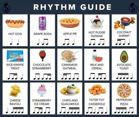 What's a Bar in Music? Exploring the Essence of Rhythm and Beat in Modern Tracks