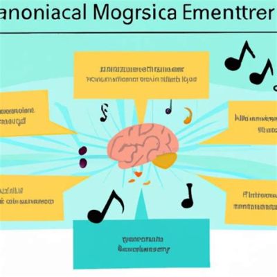 why do i get goosebumps when i listen to music, and what triggers this emotional response in our brains?